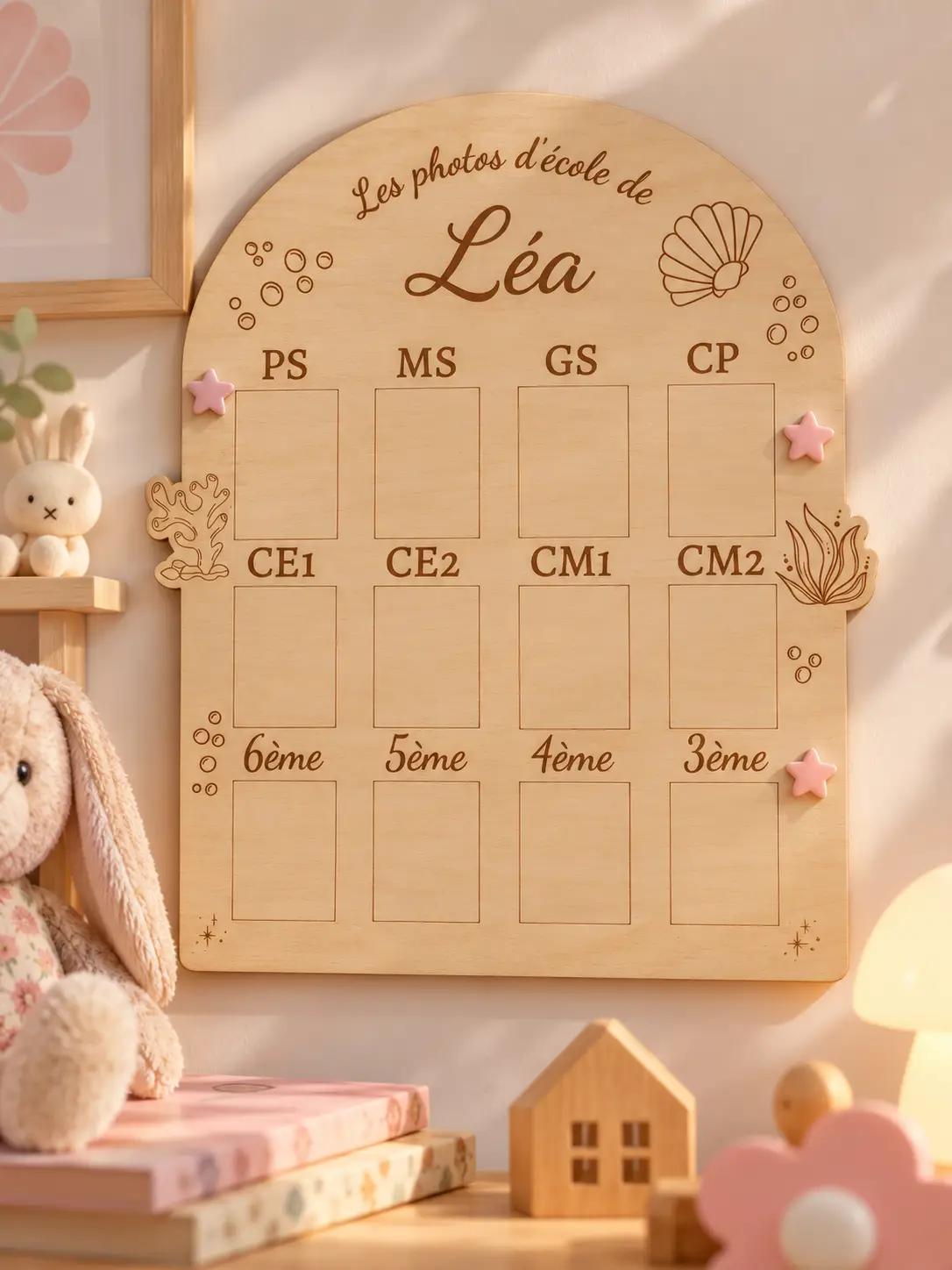 Pancarte Photos de Classe Maternelle & Primaire en Bois – Marin
